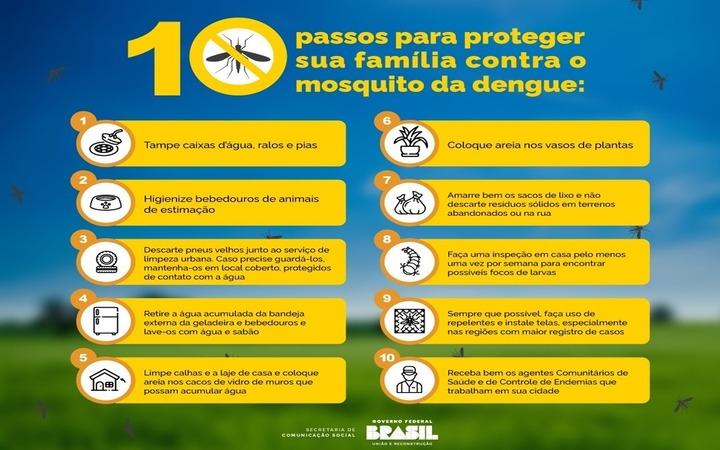 Campanha Governo Federal