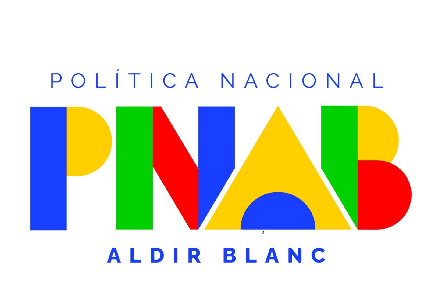 Prefeitura de Jequié altera Plano Anual de Aplicação de Recursos da Política Nacional Aldir Blanc (PNAB)