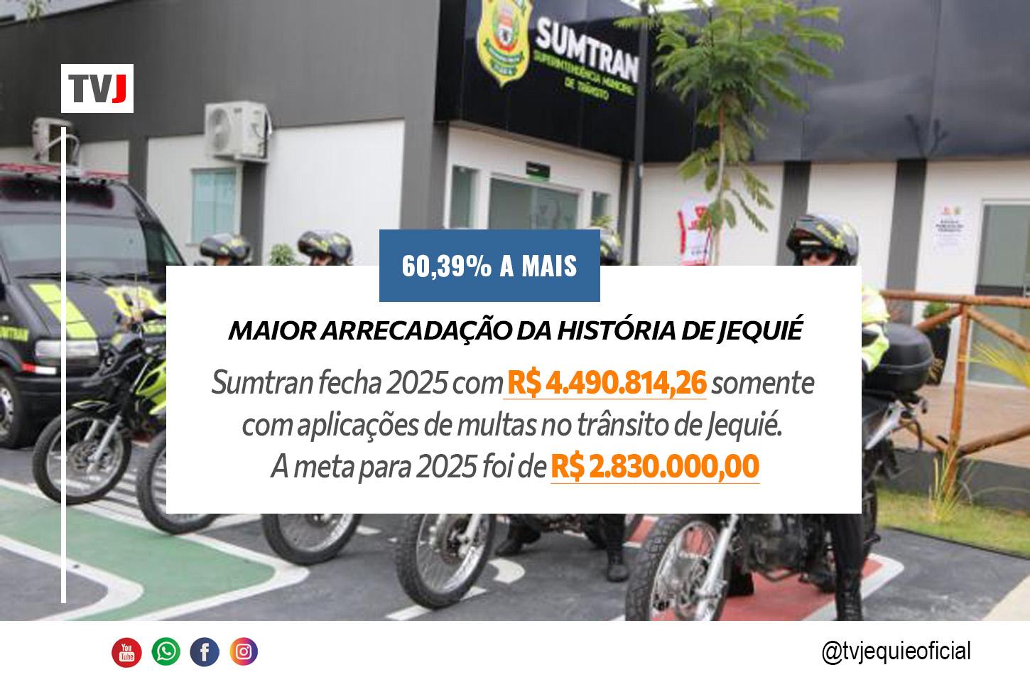 SUMTRAN JÁ ARRECADOU MAIS DE R$ 10 MILHÕES COM MULTAS DE TRÂNSITO