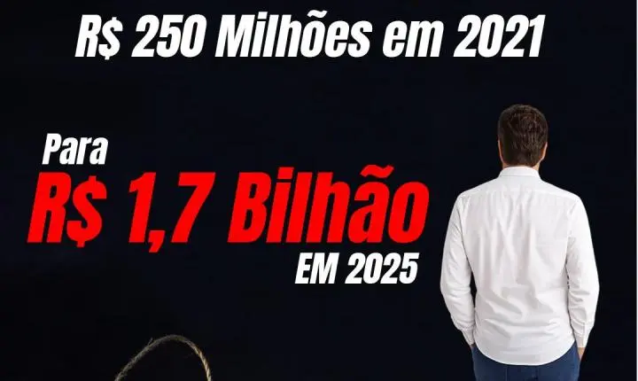 JEQUIÉ: BALANÇO PATRIMONIAL SAI DE R$ 250 MILHÕES EM 2021 PARA R$ 1,7 BILHÃO NEGATIVO EM 2025